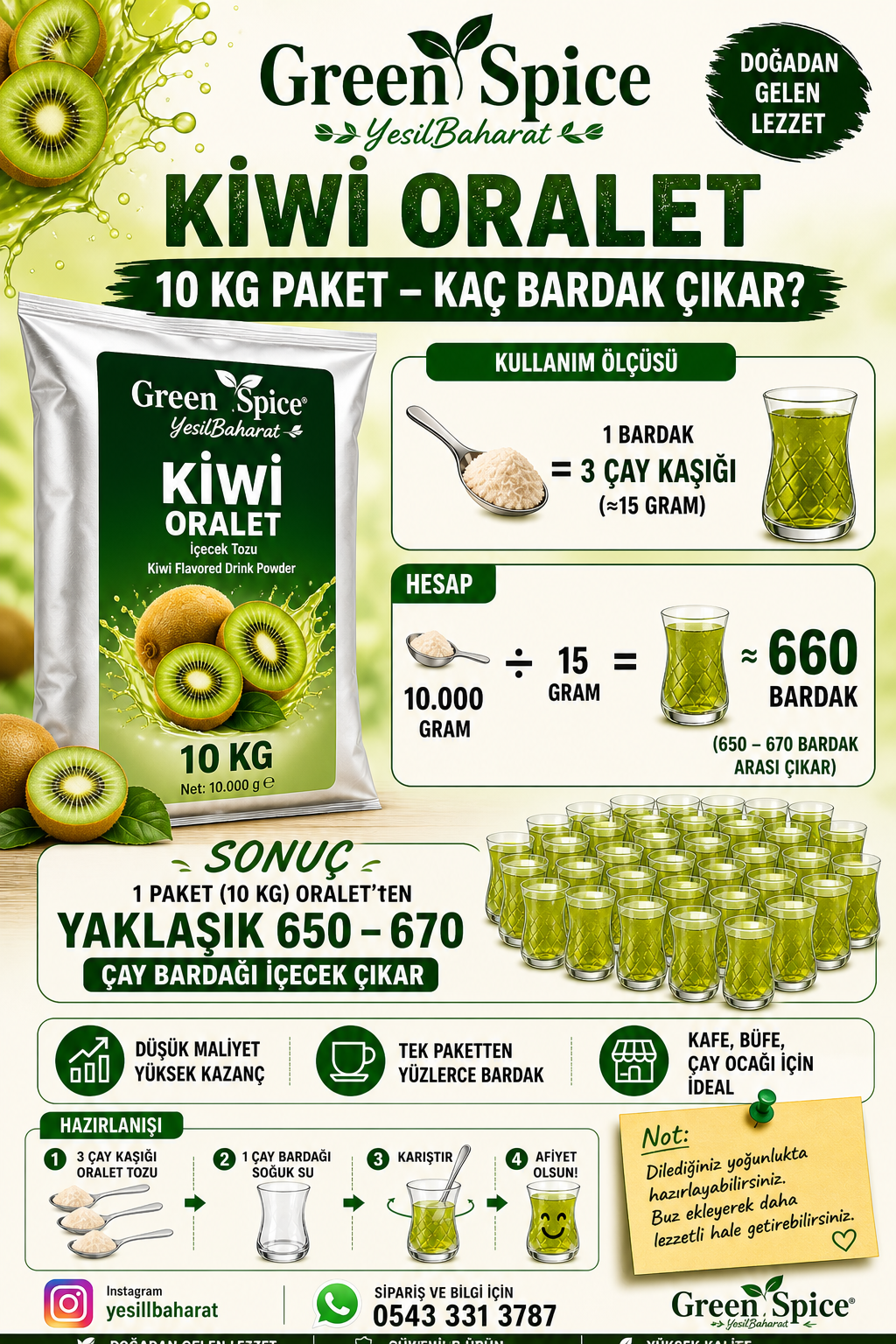 Green Spice Kiwi Oralet 5 KG Vakumlu (2’li Avantaj Paket)